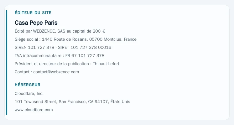 Coordonnées légales de l’éditeur et de l’hébergeur du site